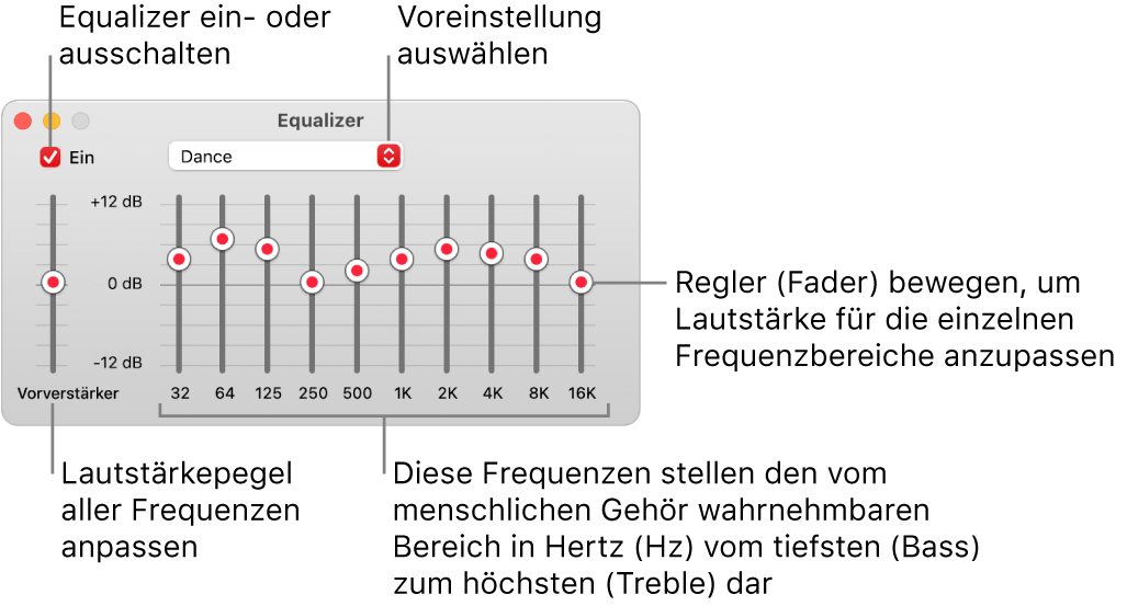 Das Fenster „Equalizer“: Das Markierungsfeld zum Aktivieren des Musik-Equalizers befindet sich oben links. Daneben ist das Einblendmenü mit den Equalizer-Voreinstellungen. Ganz links kannst du die Gesamtlautstärke von Frequenzen mit dem Vorverstärker anpassen. Unter den Equalizer-Voreinstellungen kannst du den Tonpegel der verschiedenen Frequenzbereiche anpassen, die das Spektrum des menschlichen Gehörs vom niedrigsten bis zum höchsten Bereich repräsentieren.