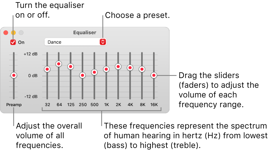 The Equaliser window: The tick box to turn on the Music equaliser is in the top-left corner. Next to it is the pop-up menu with the equaliser presets. On the far-left side, adjust the overall volume of frequencies with the preamp. Below the equaliser presets, adjust the sound level of different frequency ranges, which represent the spectrum of human hearing from lowest to highest.