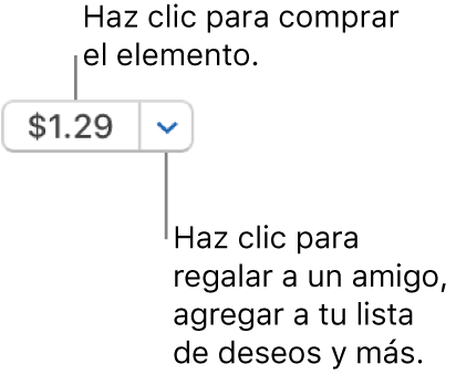 Un botón que indica un precio. Haz clic en el precio para comprar el elemento. Haz clic en la flecha junto al precio para dar el elemento como regalo a un amigo, ingresar el elemento a tu lista de deseos, y más.