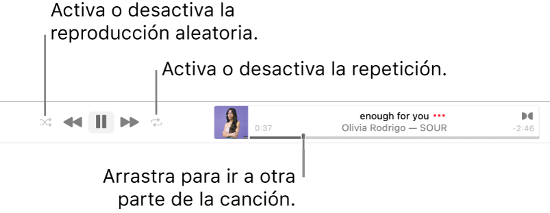 La tira con una canción en reproducción. El botón Aleatorio está en la esquina superior izquierda y el botón Repetir está en la esquina superior derecha. Arrastre la barra de arrastre para ir a una parte diferente de la canción.