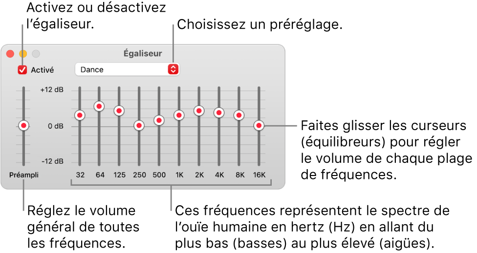 La fenêtre Égaliseur : La case pour activer l’égaliseur de Musique se trouve dans le coin supérieur gauche. Le menu local avec les préréglages de l’égaliseur est situé à côté. À l’extrémité gauche, réglez le volume global des fréquences avec le préampli. Sous les préréglages de l’égaliseur, réglez le niveau sonore des différentes plages de fréquences, qui représentent le spectre auditif humain, des plus basses aux plus élevées.