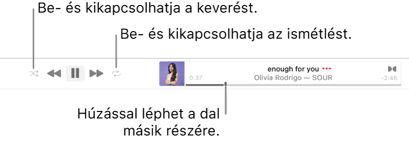 A sáv egy lejátszott dallal. A Keverés gomb a bal felső sarokban található, az Ismétlés gomb pedig a jobb felső sarokban. Húzza a tekerési sávot, ha a dal egy másik részébe akar belehallgatni.