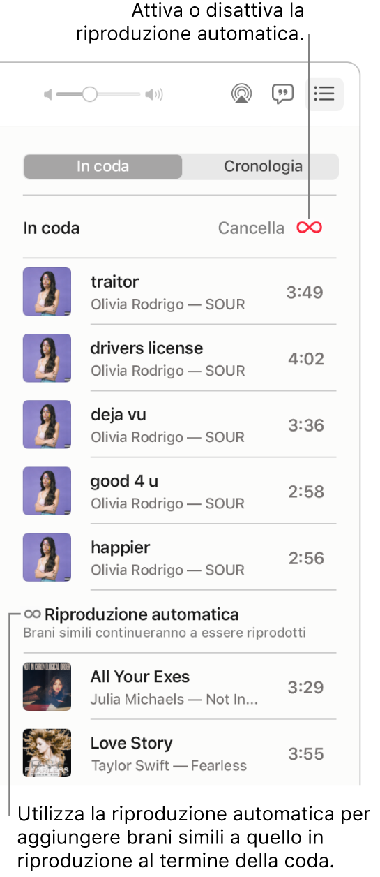La coda “In coda”. Fai clic sul pulsante “Riproduzione automatica” per attivarla o disattivarla. Quando “Riproduzione automatica” è attiva, canzoni simili vengono aggiunte in fondo alla coda.