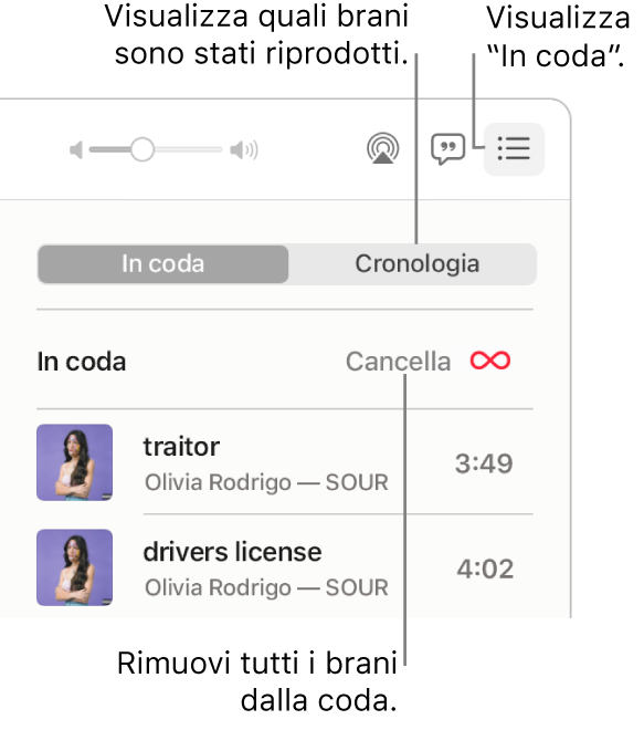 L'angolo superiore destro della finestra di Musica con il pulsante Successivo nel banner che mostra “In coda”. Fai clic sul link Cronologia per visualizzare i brani riprodotti in precedenza. Fai clic sul link Cancella per rimuovere tutti i brani dalla coda.