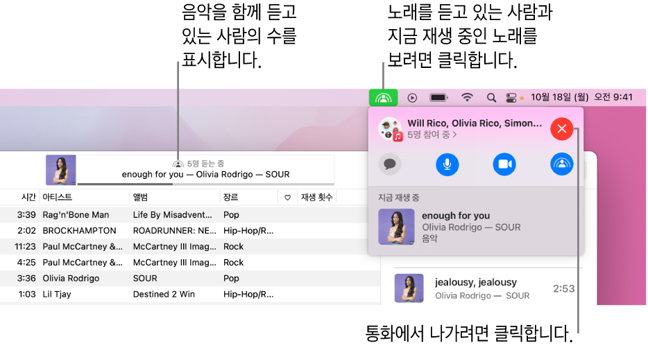 SharePlay를 사용하면서 재생 중인 노래가 표시된 Apple Music 윈도우. 현재 몇 명의 사람들이 함께 음악을 듣고 있는지 보여주는 재생 윈도우. 오른쪽에서 SharePlay 아이콘을 클릭하면 듣고 있는 사용자와 현재 재생 중인 노래를 볼 수 있습니다. 그 아래에서 닫기 버튼을 클릭할 수 있음.