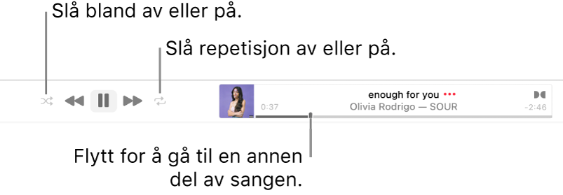 Banneret med en sang som spilles. Bland-knappen er øverst til venstre, og Repeter-knappen er øverst til høyre. Flytt navigeringskontrollen for å gå til en annen del av sangen.