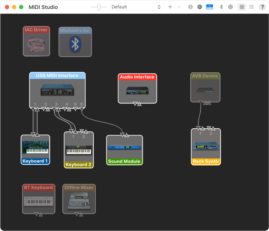 The MIDI Studio window showing various MIDI devices in Hierarchical View.