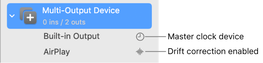 A list showing two output devices combined to make a multi-output device.