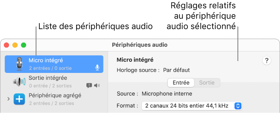 La fenêtre Périphériques audio.