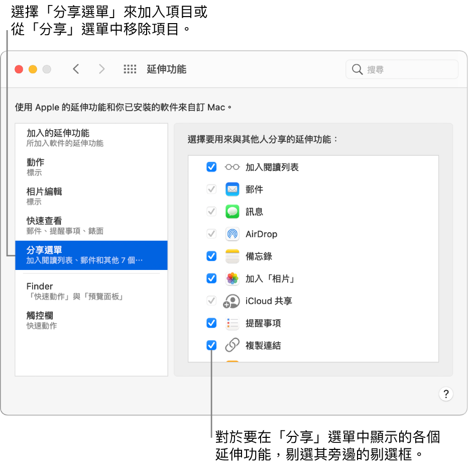「系統偏好設定」的「延伸功能」面板，右側顯示選擇的「分享選單」和第三方的延伸功能列表。