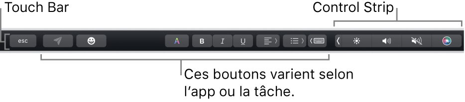 La Touch Bar en haut du clavier affichant la Control Strip développée à droite et les boutons qui varient en fonction des apps ou des tâches.