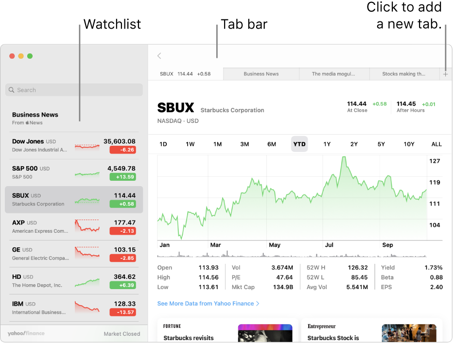 A Stocks window showing the watchlist on the left with one ticker symbol selected, and the corresponding chart and news feed in the right pane.