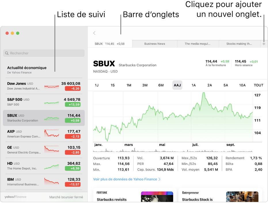 Fenêtre Bourse affichant la liste de suivi sur la gauche avec un symbole d’action sélectionné, et le graphique et le flux d’actualité correspondant dans la sous-fenêtre de droite.