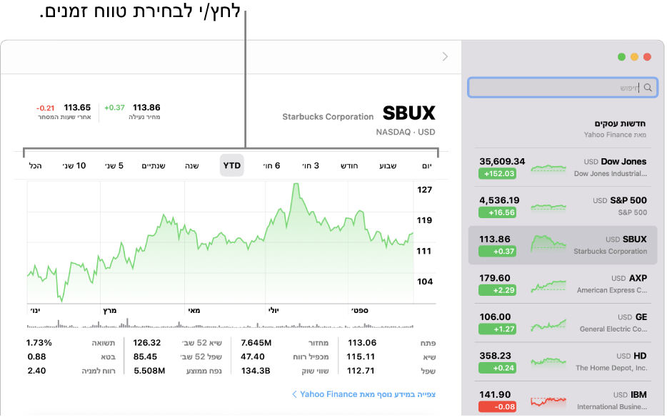 תרשים המציג את בורר הטווחים.