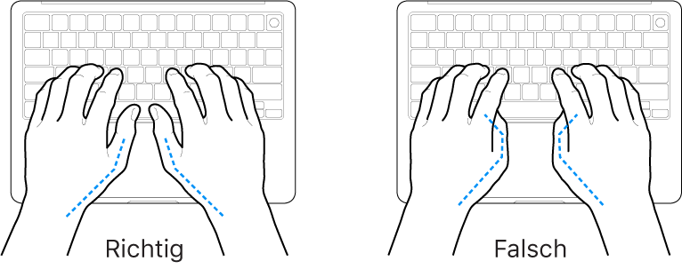 Tastatur und Hände in richtiger und falscher Haltung der Daumen