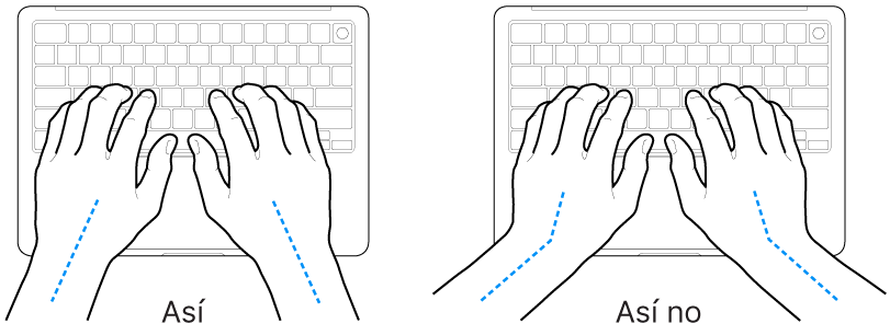 Manos colocadas sobre un teclado que muestran una alineación correcta e incorrecta de la muñeca y la mano.