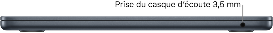 Le côté droit d’un MacBook Air, avec une légende pour la prise casque 3,5 mm.