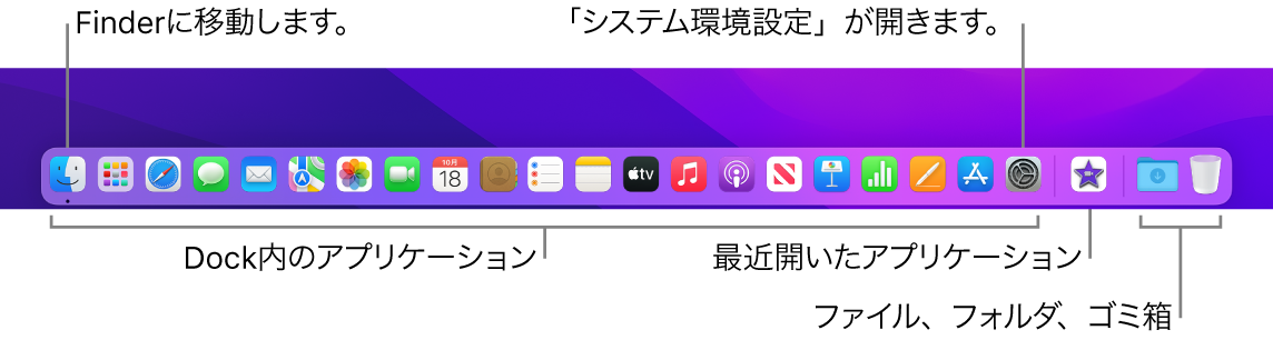 Dock。Finder、「システム環境設定」、およびアプリケーションとファイルやフォルダを分けるDock内の区切り線が示されています。