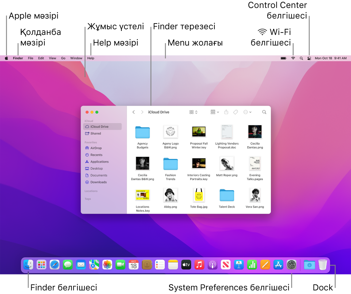 Apple мәзірін, App мәзірін, жұмыс үстелін, Help мәзірін, Finder терезесін, мәзір жолағын, Wi-Fi белгішесін, Control Center белгішесін, Finder белгішесін, System Preferences белгішесін және Dock тақтасын көрсетіп тұрған Mac экраны.