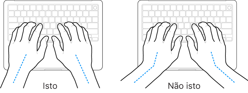 Mãos posicionadas sobre um teclado, mostrando os alinhamentos correto e incorreto do pulso e da mão.