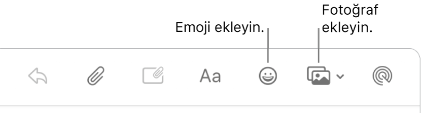 Emoji ve fotoğraf düğmelerini gösteren bir Oluştur penceresi.