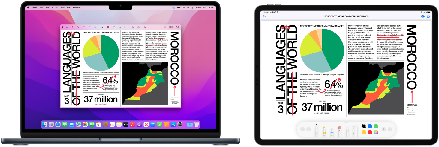 MacBook Air 和 iPad 並排放置。兩個螢幕都顯示以潦草紅色編輯內容覆蓋的文章，例如劃掉的句子、箭頭和加入的單字。iPad 的螢幕底部也有標示控制項目。