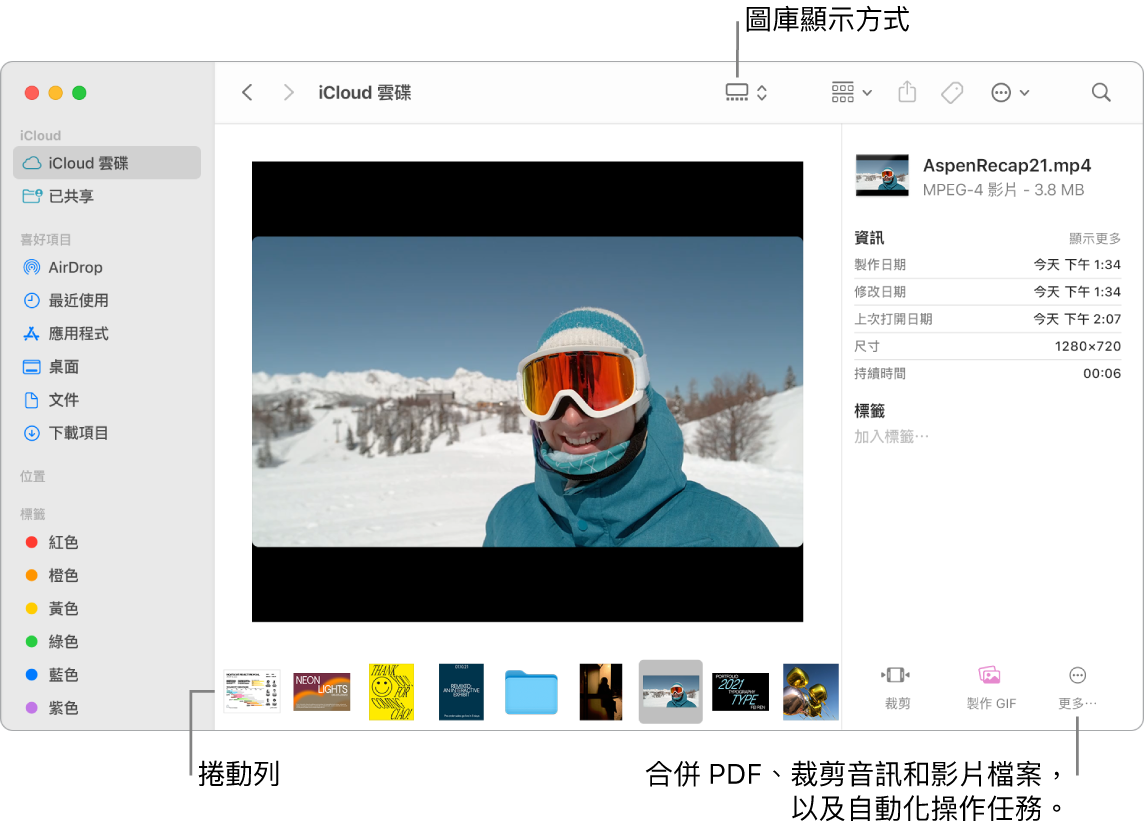 以「圖庫顯示方式」開啟的 Finder 視窗，顯示一張大型照片，下方是一列小照片（即捲動列）。旋轉、標示等功能的控制項目位於捲動列右方。