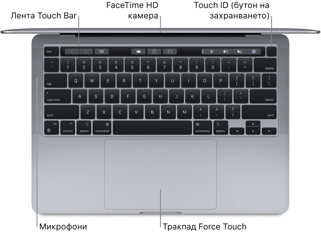 Изглед отгоре на отворен 13-инчове MacBook Pro с надписи за лентата Touch Bar, камерата FaceTime HD, Touch ID (бутон за включване), микрофони и тракпада Force Touch.