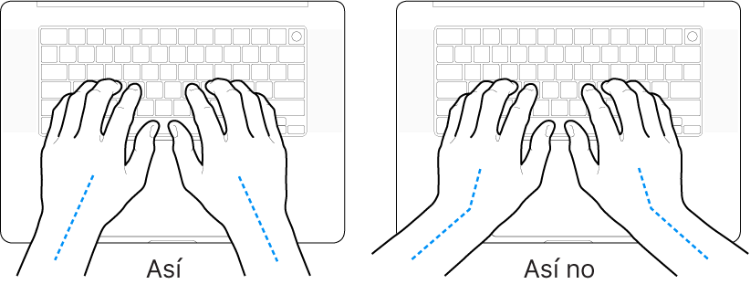 Manos posicionadas sobre un teclado, mostrando la alineación correcta e incorrecta de la mano y la muñeca.