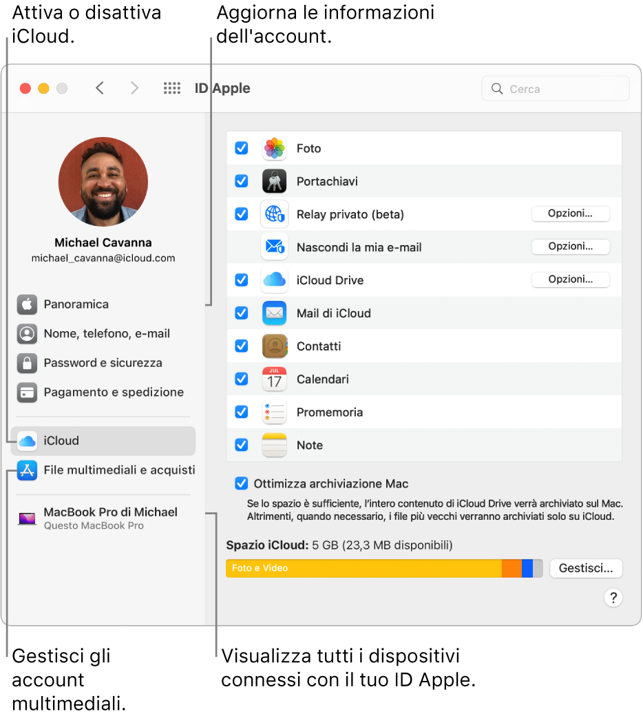 Il pannello Apple ID di Preferenze di Sistema. Fai clic su un elemento nella barra laterale per aggiornare le informazioni dell'account, attivare o disattivare iCloud, gestire gli account multimediali o visualizzare tutti i dispositivi in cui hai effettuato l'accesso con il tuo ID Apple.