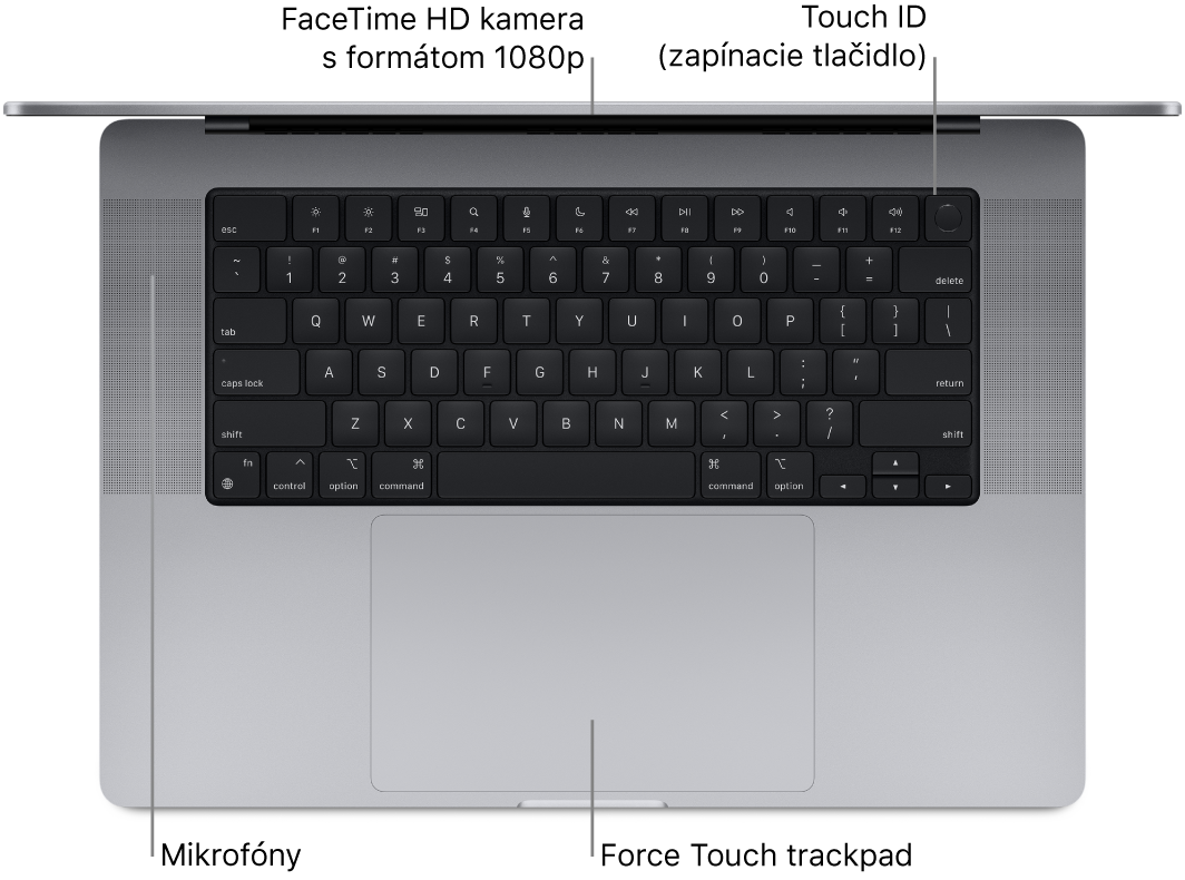 Pohľad zhora na otvorený 16-palcový MacBook Pro s popismi FaceTime HD kamery, Touch ID (zapínacieho tlačidla), mikrofónov a Force Touch trackpadu.