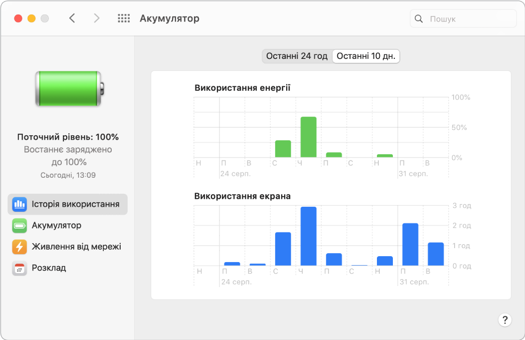 Вікно «Історія використання акумулятора», вибрано «останні 10 днів».