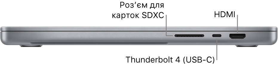 Права сторона 16-дюймового MacBook Pro з виносками на слот для карток SDXC, порт Thunderbolt 4 (USB-C) та порт HDMI.