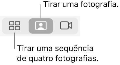 Os botões Quatro fotografias e Fotografia.