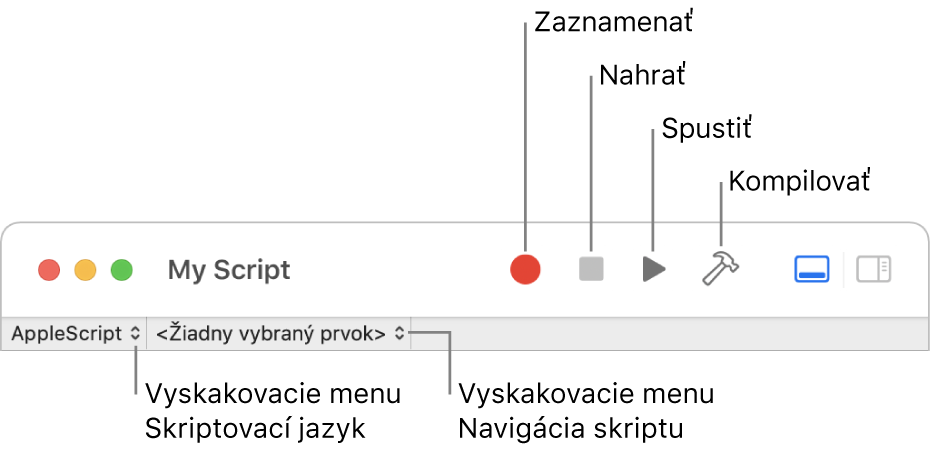 Panel s nástrojmi aplikácie Script Editor zobrazujúci ovládacie prvky nahrávania, zastavenia, spustenia, kompilovania, skriptovacieho jazyka a skriptovej navigácie.