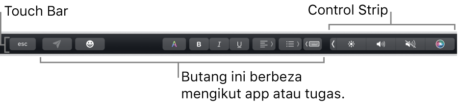 Touch Bar merentas bahagian atas papan kekunci, menunjukkan Control Strip yang diruntuhkan di sebelah kanan dan butang yang berbeza mengikut app atau tugas.