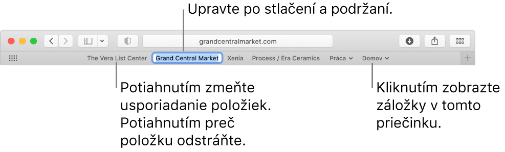 Lišta Obľúbené s viacerými záložkami a priečinok so záložkami v nej. Kliknutím a podržaním záložky alebo priečinka v lište ich môžete upraviť. Ak chcete zmeniť usporiadanie položiek v lište, potiahnite ich. Ak chcete položku odstrániť, potiahnite ju mimo lišty.