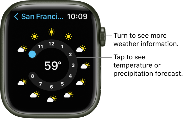 The Weather app, showing an hourly forecast.