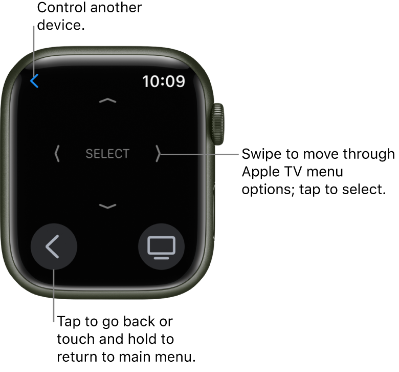 The Apple Watch display while being used as a remote control. The Menu button is at the bottom left and the TV button is at the bottom right. The Back button is at the top left.