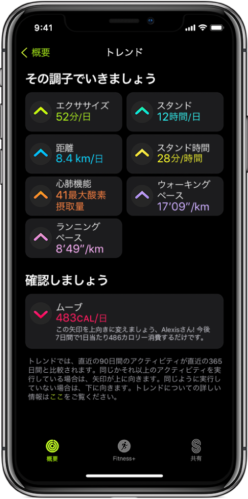 iPhoneの「アクティビティ」Appの「トレンド」タブ。画面上部付近の「トレンド」という見出しの下に、さまざまな測定基準が表示されています。測定基準には、「エクササイズ」、「スタンド」、「距離」などがあります。「ムーブ」は「ぜひご覧ください」という見出しの下に表示されています。