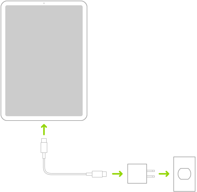 Az iPad egy USB-C hálózati adapterhez csatlakozik, amely be van dugva a konnektorba.