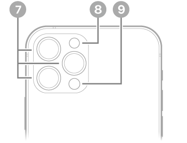 Tampilan belakang iPhone 12 Pro. Kamera belakang, kilat, dan Pemindai LiDAR berada di kiri atas.