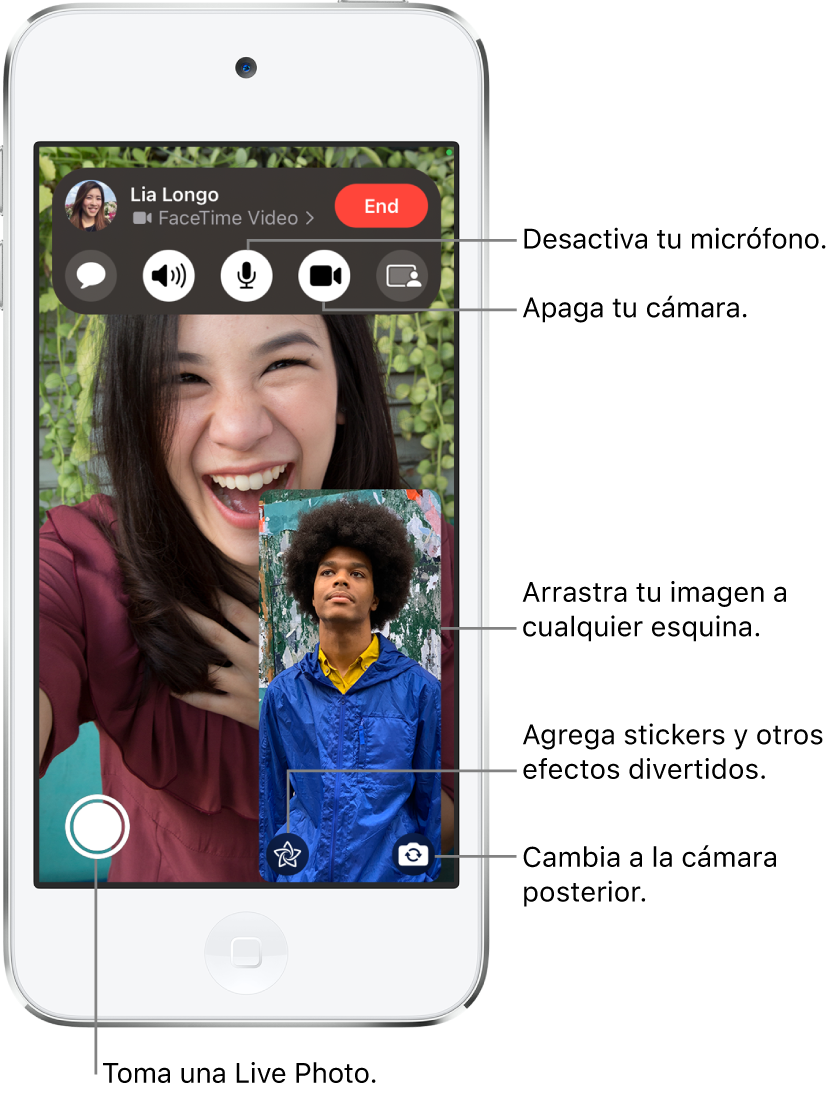 Una llamada de FaceTime en curso. Tu imagen se muestra en un cuadro más pequeño en la esquina inferior derecha, y la imagen de la otra persona llena el resto de la pantalla. A lo largo de la pantalla inferior de la pantalla se encuentran los botones Live Photo, Efectos y Regresar a la cámara posterior. Los controles de FaceTime están en la parte superior de la pantalla e incluyen los botones Abrir Mensajes, Audio, Con sonido, Cámara encendida y Compartir contenido. En la parte superior de los controles se muestra el nombre o Apple ID de la persona con la que estás hablando, junto con el botón Finalizar.