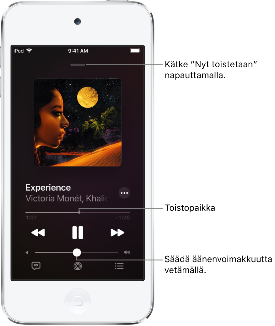 Toistossa nyt -näkymä, jossa näkyy albumin kuvitus. Sen alapuolella näkyvät kappaleen nimi, artistin nimi, Lisää-painike, toistopaikka, toistosäätimet, äänenvoimakkuuden liukusäädin, Sanat-painike, Toistolaite-painike ja Jono-painike. Kätke toistossa nyt ‑painike on ylhäällä.