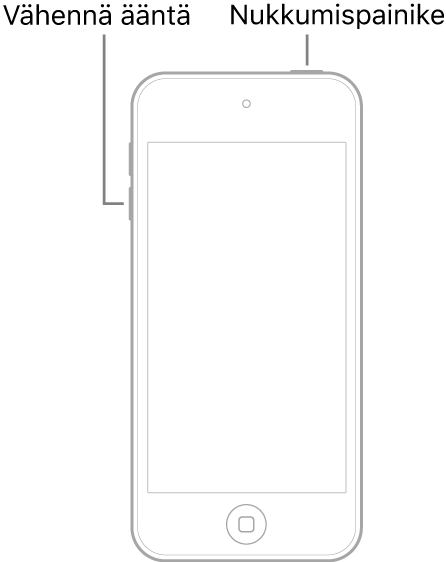 Kuvassa on iPod touch näyttö ylöspäin. Nukkumispainike on laitteen yläosassa ja äänenvoimakkuuden vähennyspainike on laitteen vasemmassa reunassa.
