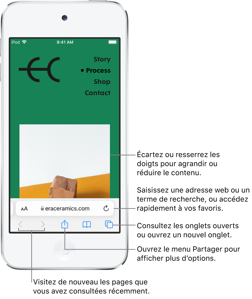 Un site web ouvert dans Safari, avec le champ d’adresse en bas. En bas de l’écran, de gauche à droite, se trouvent les boutons Précédent, Suivant, Partager, Signets et Onglets.