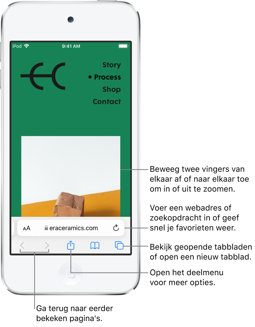 Een geopende website in Safari, met onderin het adresveld. Onderin staan van links naar rechts de knoppen voor de vorige en volgende pagina en de deel-, bladwijzer- en tabbladknop.