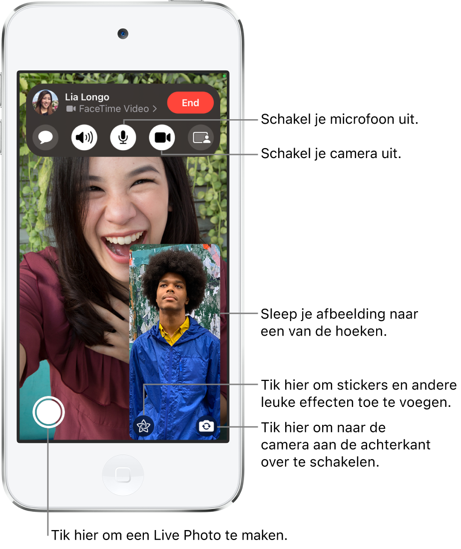 Een FaceTime-gesprek is aan de gang. Het beeld van jezelf wordt weergegeven in een kleinere tegel rechtsonderin, terwijl het beeld van je gesprekspartner de rest van het scherm vult. Onder in het scherm zie je de knoppen voor Live Photo, effecten en de camera aan de achterkant. De FaceTime-regelaars staan boven in het scherm, met onder meer de knoppen 'Open Berichten', 'Audio', 'Geluid aan', 'Camera aan' en 'Deel materiaal'. Boven de regelaars staan de naam of Apple ID van degene met wie je spreekt en de knop 'Stop'.