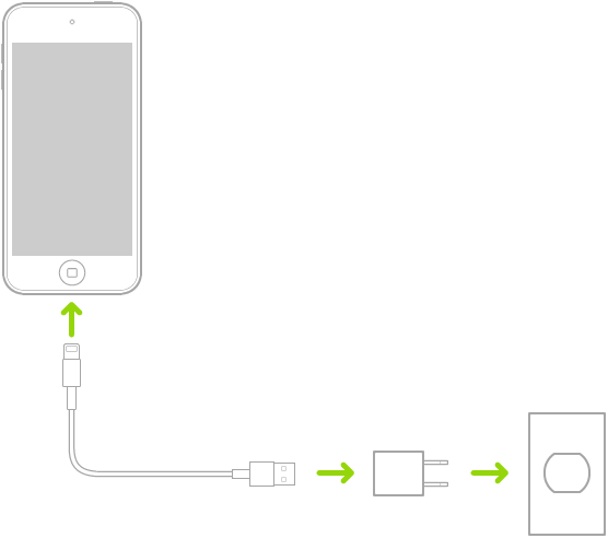 Een iPod touch verbonden met de lichtnetadapter die op een stopcontact is aangesloten.