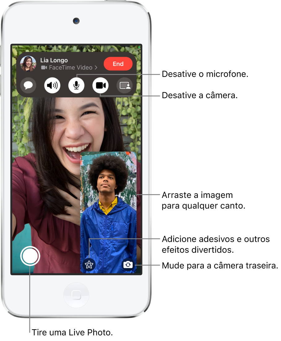 Uma ligação do FaceTime em andamento. A sua imagem aparece em um quadrado menor no canto inferior direito e a imagem da outra pessoa preenche o restante da tela. Ao longo da parte inferior da tela estão os botões Live Photo, Efeitos e Inverter Câmera. Os controles do FaceTime estão na parte superior da tela, incluindo Abrir Mensagens, Áudio, Mudo Desativado, Câmera Ativada e Compartilhar Conteúdo. Na parte superior dos controles estão o nome ou ID Apple da pessoa com quem você está conversando e o botão Desligar.